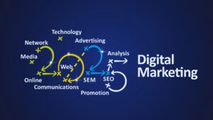 Top Digital Marketing Strategies for 2025